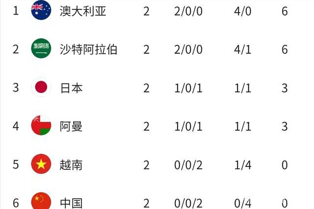 在这些工作完成后国米在转会市场上还会给小因扎吉带来一个礼物：布坎南，他可以填补受伤的夸德拉多在右路留下的空缺。